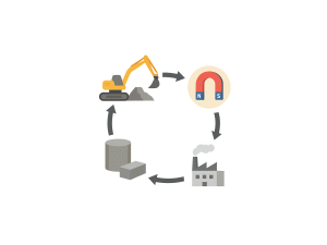 Утилізація неодимових магнітів